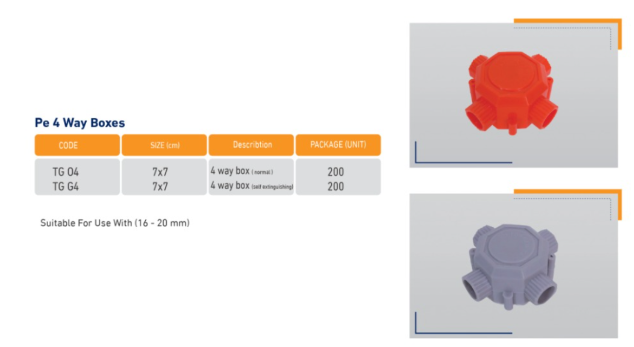 PE 4 Way Boxes